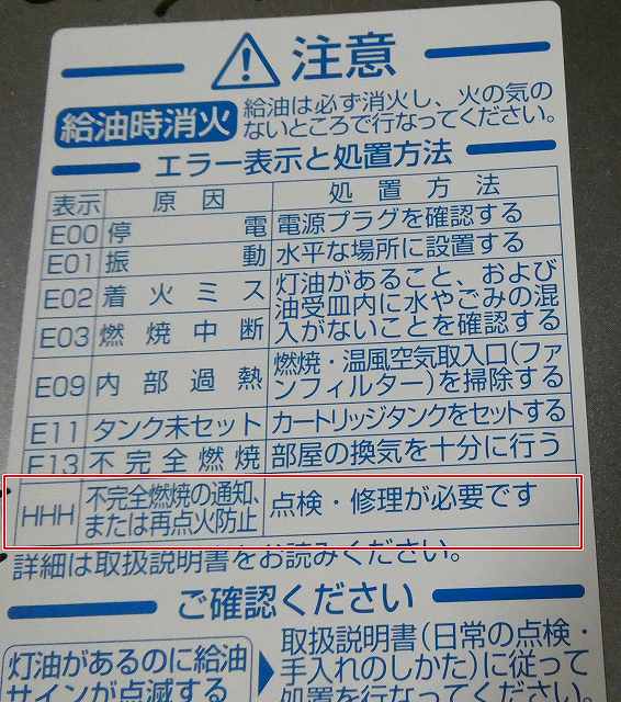 給油のエラー表示と処置方法